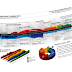 Cuantos tipos de curriculum vitae existen
