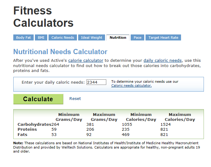 The Fit Librarian Did you know? Daily Caloric Expenditure by Amy