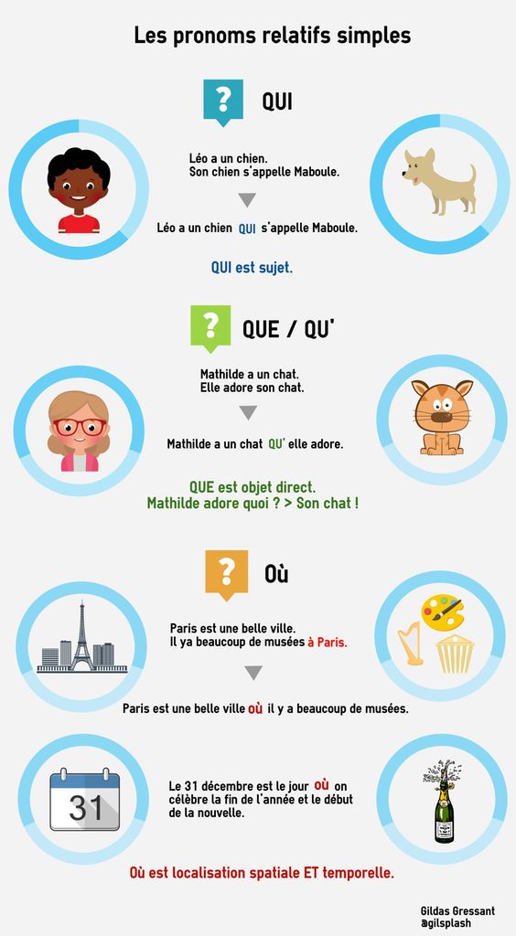 https://4.bp.blogspot.com/-DYvpjCSO8_8/WdflN3NHmVI/AAAAAAAAFJ4/Wag7jgCqL_sMbqfV0xtPATEZNI44-ZDBACLcBGAs/s1600/pronomi%2Brelativi.jpg Zaimki względne proste - teoria 2 - Francuski przy kawie