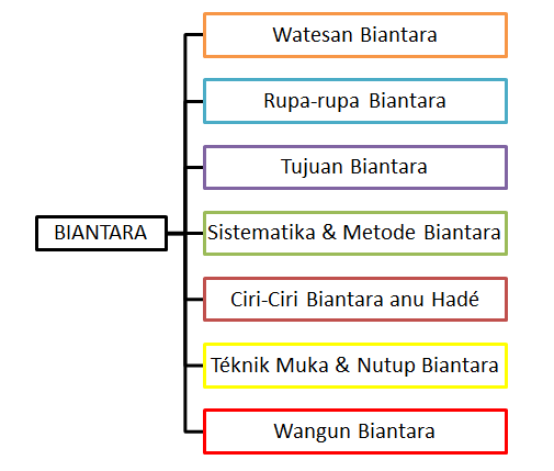 Astaisah Januari 2018