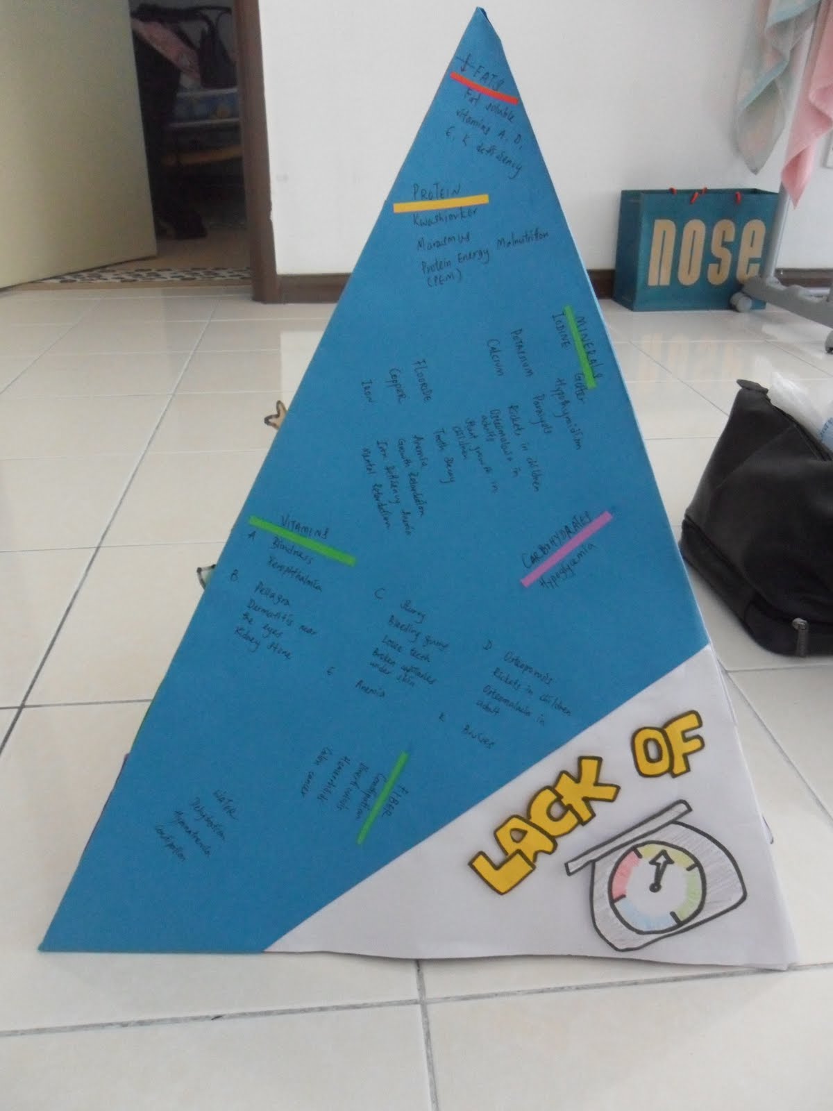 Importance of food pyramid picture