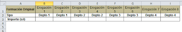 Validación de datos en Excel