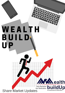 https://www.wealthbuildup.com/