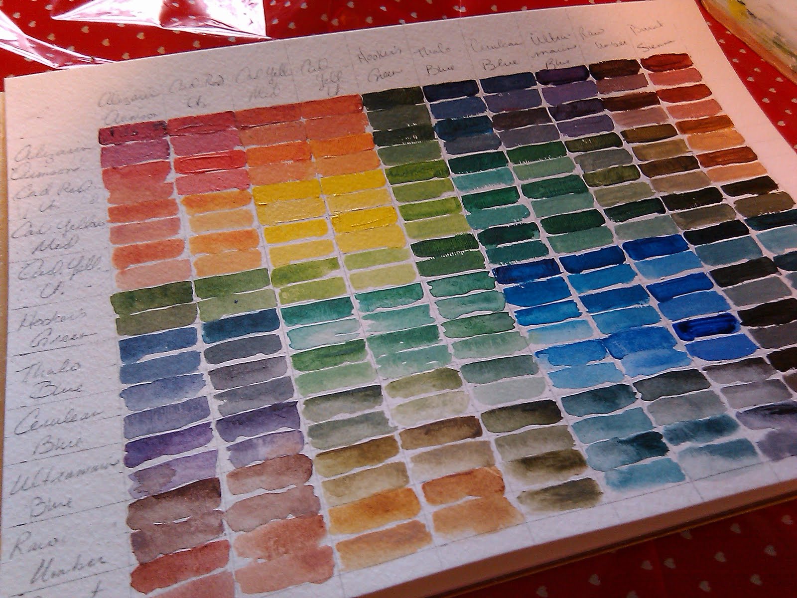 Acrylic Painting with Christy: Color Mixing Chart Tutorial