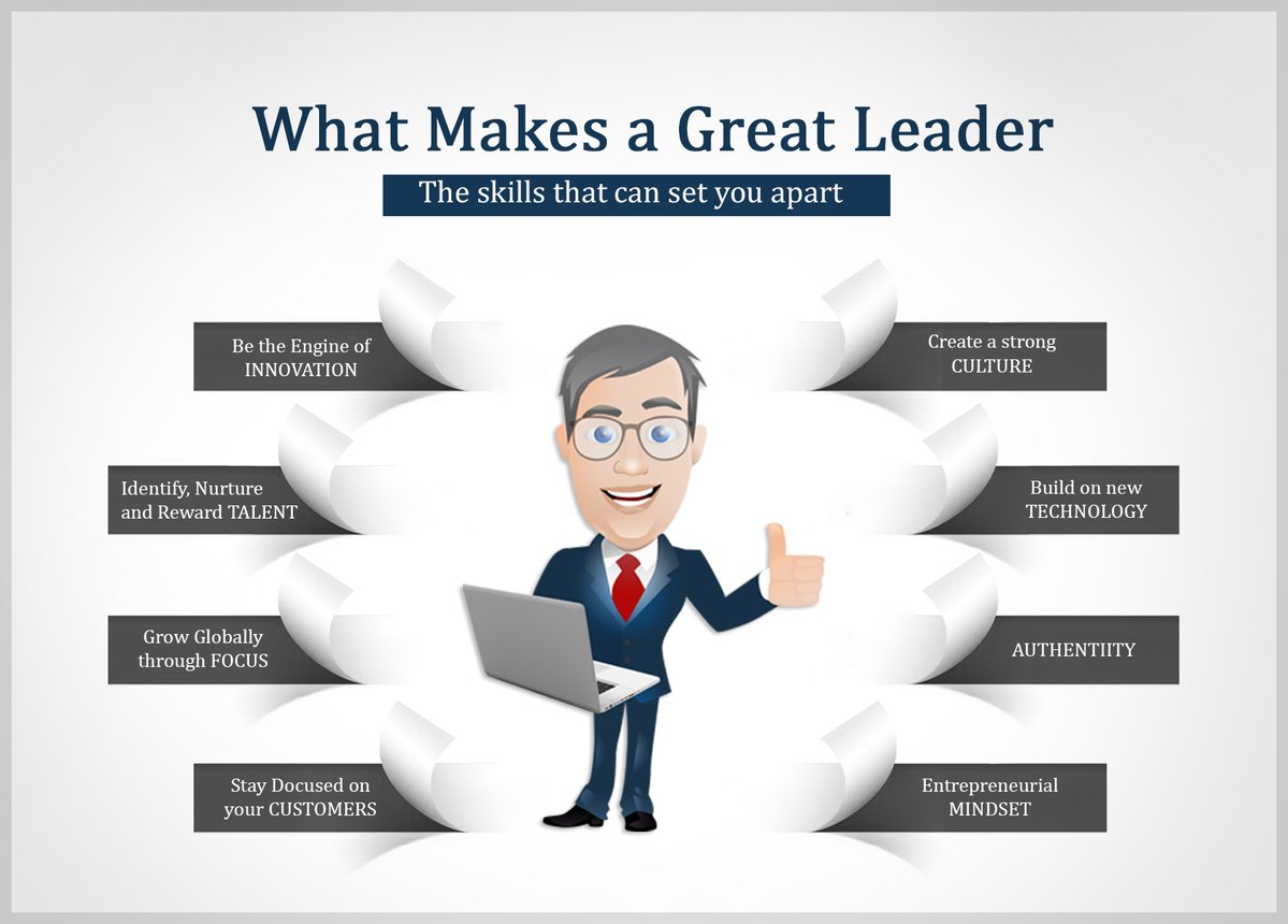 Make quality better. Leadership. What makes a great leader?. Leadership skills. What makes a good leader. What is Leadership картинки.