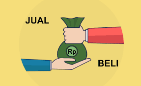 MAKALAH JUAL BELI DALAM ISLAM | e-Learning