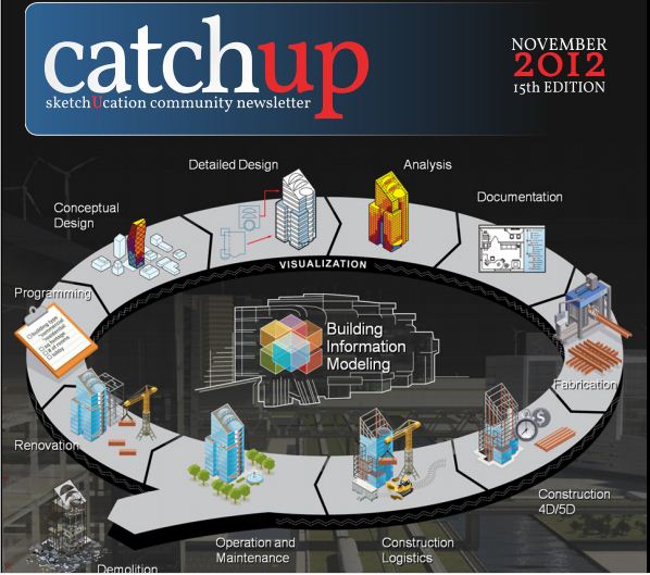 Download SkecthUp Magazine HADISSOFT.co