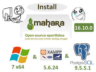 Install Mahara 16.10.0 on Windows 7 localhost - open source PHP ePortfolios 