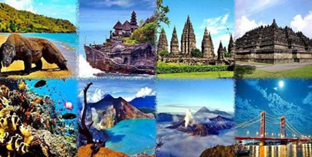 Konsep Pariwisata, Produk Pariwisata Dan Faktor - Faktor Pendukung Dunia Pariwisata, The Concept Of Tourism. | Berbagaireviews.com