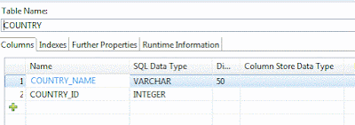 HOW TO GENERATE ROW NUMBER OR  SEQUENCE NUMBER USING HANA GRAPHICAL CALC VIEW RANK
