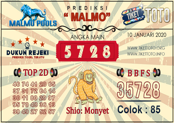 Prediksi Togel MALMO TIKETTOTO 10 JANUARI 2020