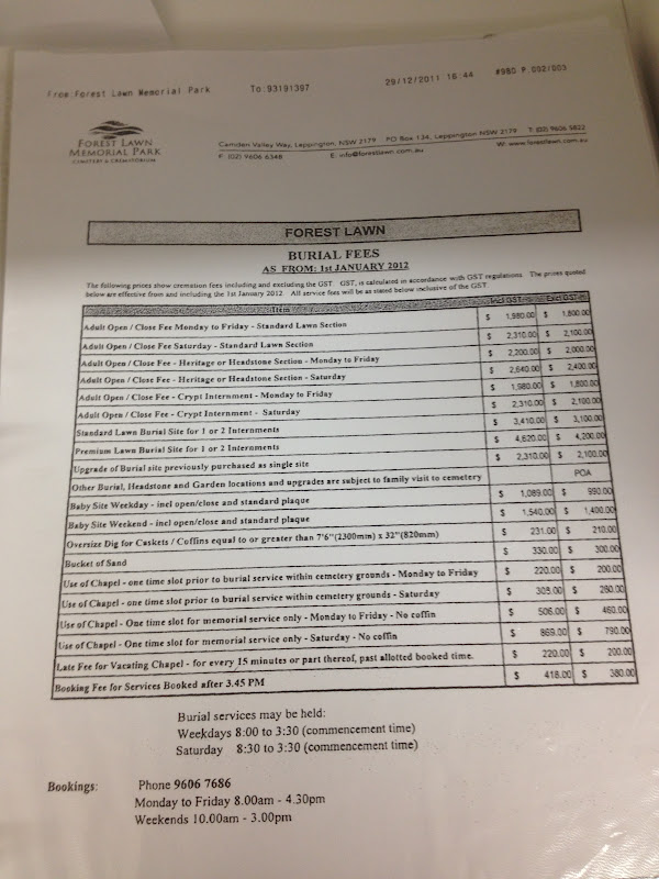 The Other Side Of Funerals Guest Post Cemetery & Crematorium Price Guide