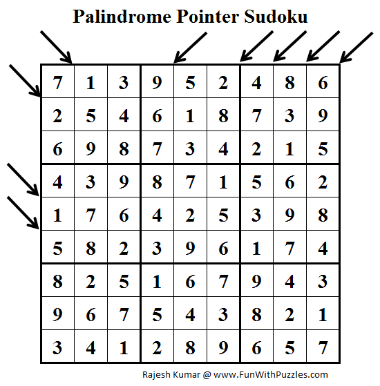 Palindrome Pointer Sudoku (Fun With Sudoku #168) Solution