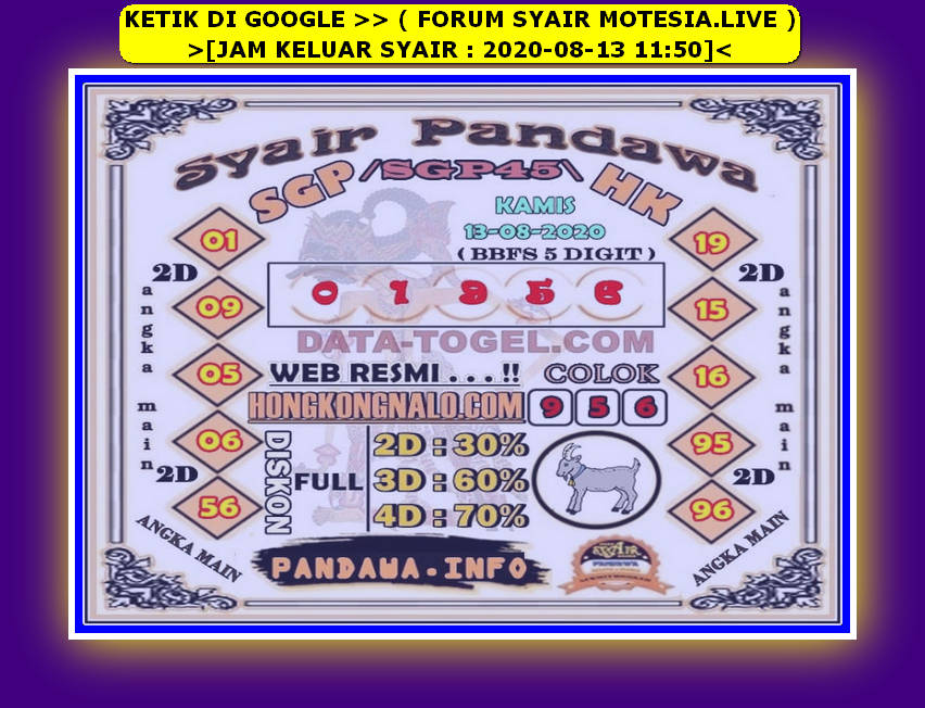 forum syair hk Meloditogel