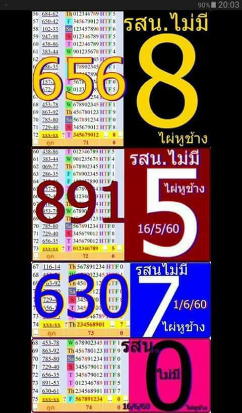 Thai Lotto Sixline Chart Clue