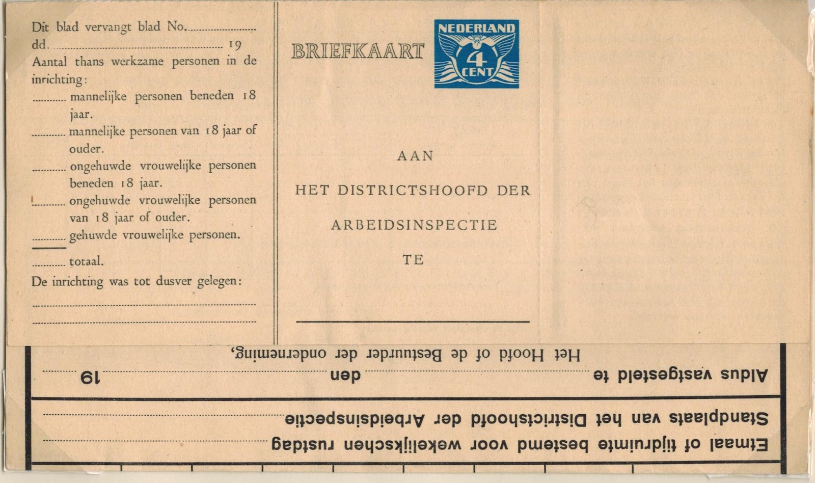 Netherlands Postal History Domestic Post Card Rates 1921 1946