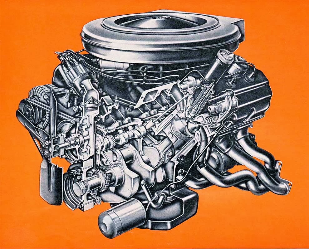 Chrysler 426 hemi engine vs chevy 427 engine #1