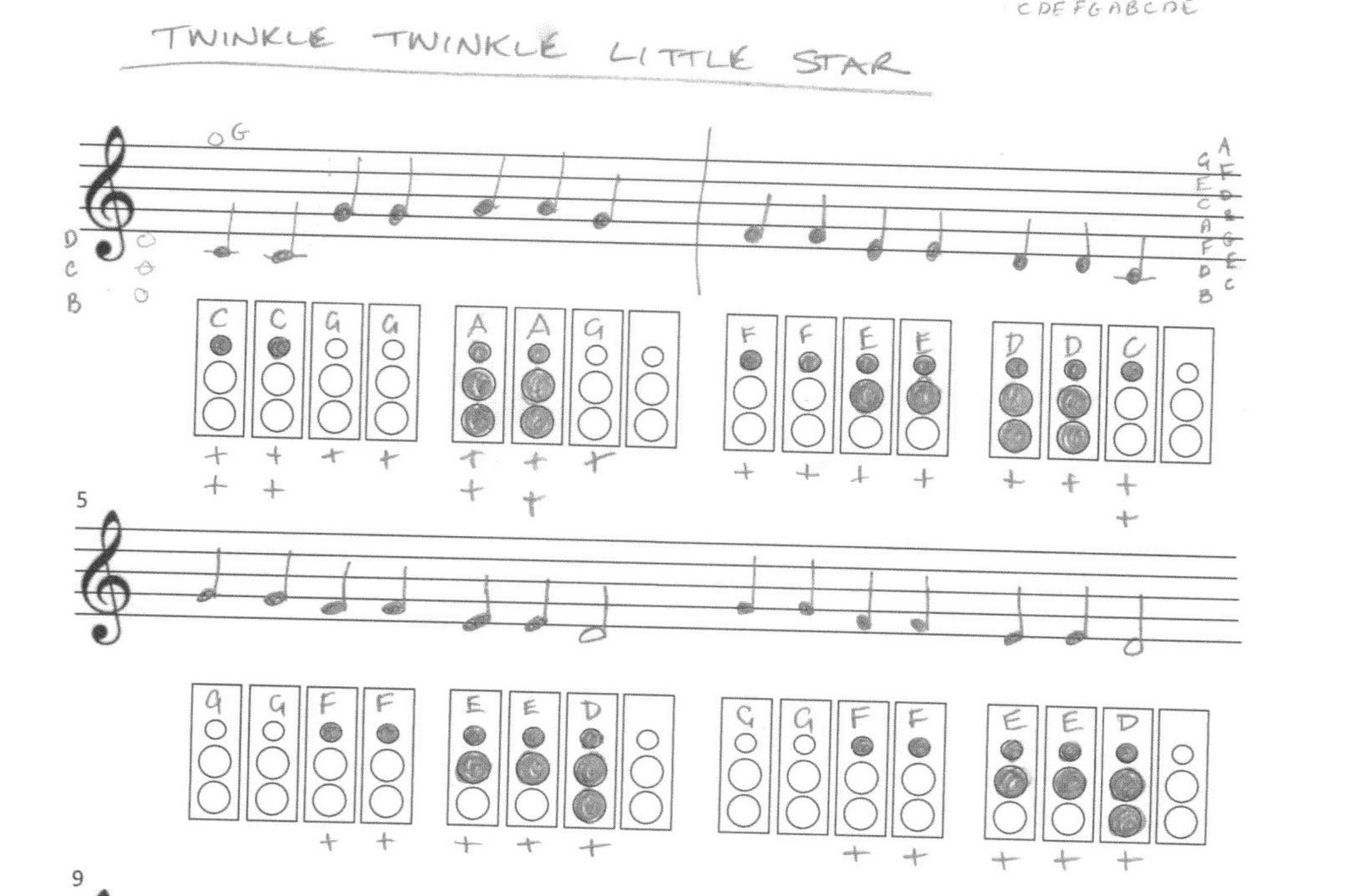 Critical Technology MUSIC 101 Introduction to the Tabor Pipe