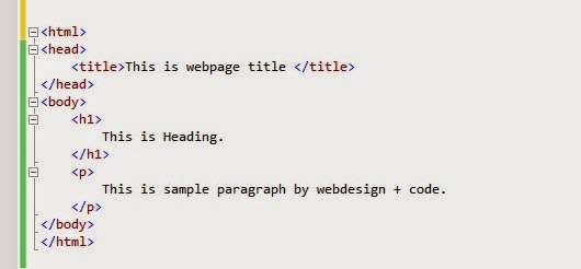 Simple HTML Document