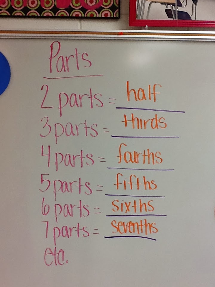 Mrs. White's 6th Grade Math Blog: January 2014