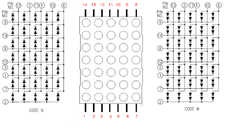 Arduino: Matriz de LEDs - Microcontrolandos