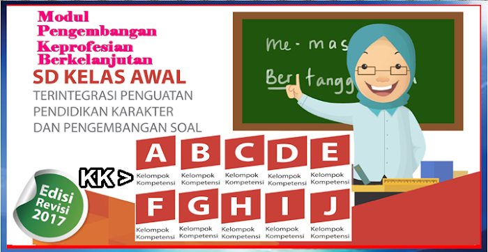 Modul PKB SD Kelas Awal Wajib Download