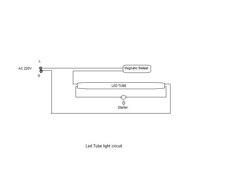 basic dimension electrical