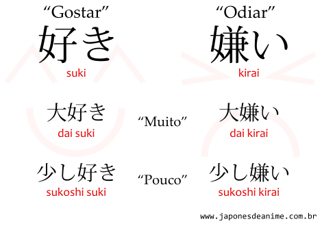 O que Significa Maji em Japonês?