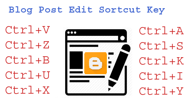 Blog%2Bpos%2Bsortcut%2Bkey%2Bcopy