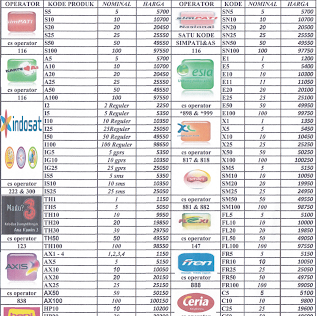 chip multi all operator: daftar harga pulsa ( harga sewaktu2 bisa
