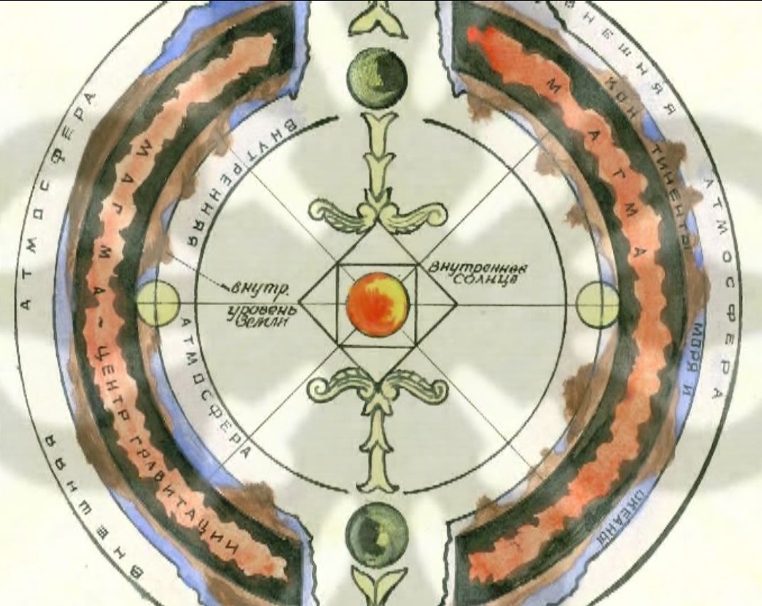 the hollow earth belief philosophy essay Essay writing help the hollow earth belief the belief the belief that i am going to debunk in this research is the idea of earth being hollow “the hollow . the hollow earth belief philosophy essay Essay writing help the hollow earth belief the belief the belief that i am going to debunk in this research is the idea of earth being hollow “the hollow .
