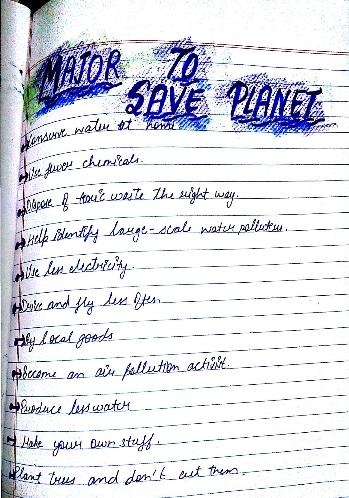 ICSE CLASS 9 FCS GEOGRAPHY HOLIDAY HOMEWORK ICSE SOLUTIONS