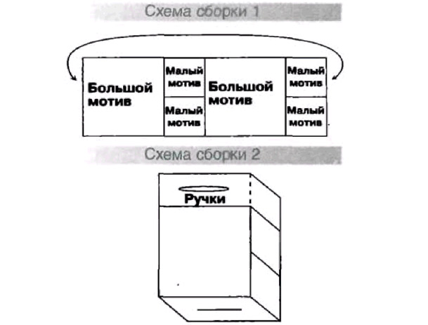 Ажурная сумка Ажурная сумка