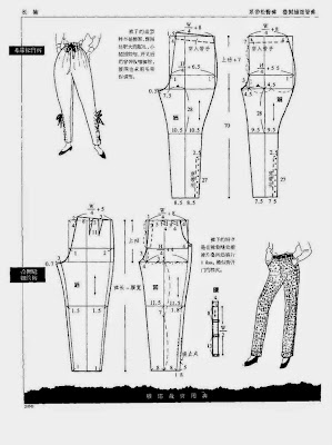 cin pants dress patterns making) - modelist kitapları