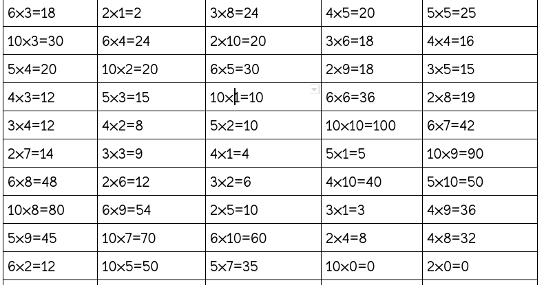 2 6 10 5. (3.8 * 10 В -3) * (5*10 во 2. 3 На 10 в 8. 3.8 10 -3 8 10 -3. (3*10^-3)*(7,2*10^-2).