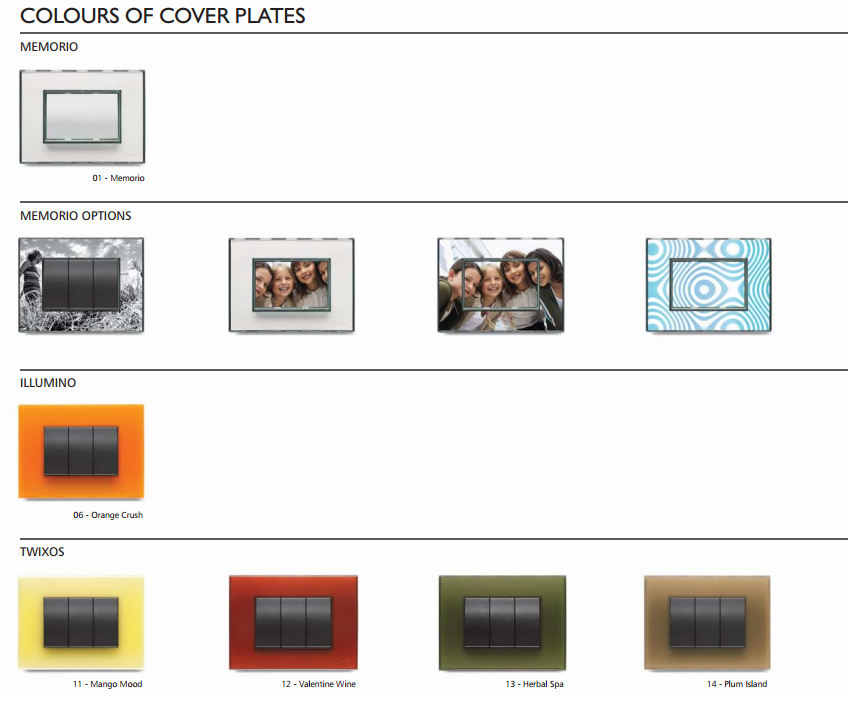 GoldMedal Switches Dealer Mahajan Electricals GoldMedal Modular