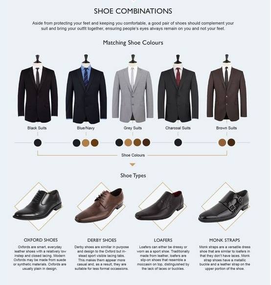 my weblog: The men's guide to wearing a suit