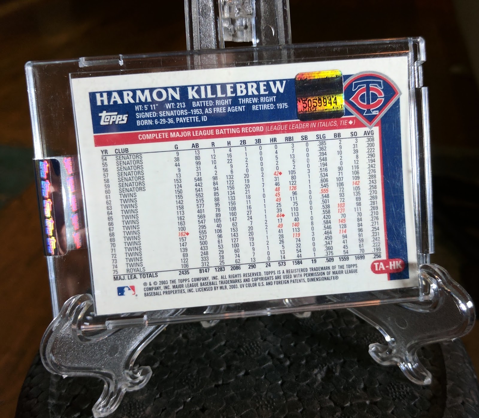 Baseball Card Breakdown killer addition to my collection