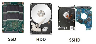 HDD Vs SSD Vs SSHD