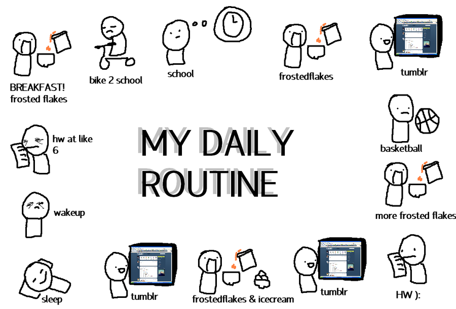 My daily routine. - Young adults course 1, the way of my learning.