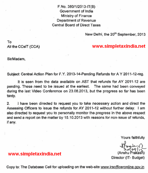 State Tax Refund Status Of California State Tax Refund