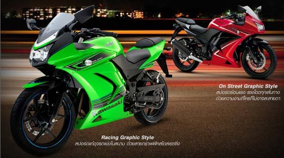 Auto Modify: Kawasaki Ninja 250R