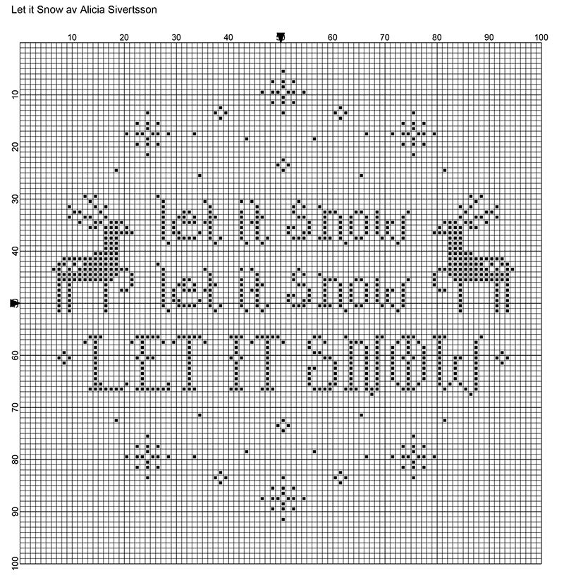 'Let it snow' korsstygnsmönster till jultavla av Alicia Sivertsson. / 'Let it snow' Christmas cross stitch pattern by Alicia Sivertsson. aliciasivert alicia sivert alicia sivertsson jul julklapp julbonad bonad xmas christmas broderi brodera broderad julbroderi gratis mönster korsstygn korsstygnsmönster gammaldags allmoge fritt free cross stich embroidery pattern swedish sweden sverige svenska skapa skapande kreativitet monthly makers jul 2017 julkalender julkickoff jul kick off kickoff adventskalender kalender diy do it yourself gör det själv ren renar hjort hjortar reindeer stag stags jultavla rund tavla