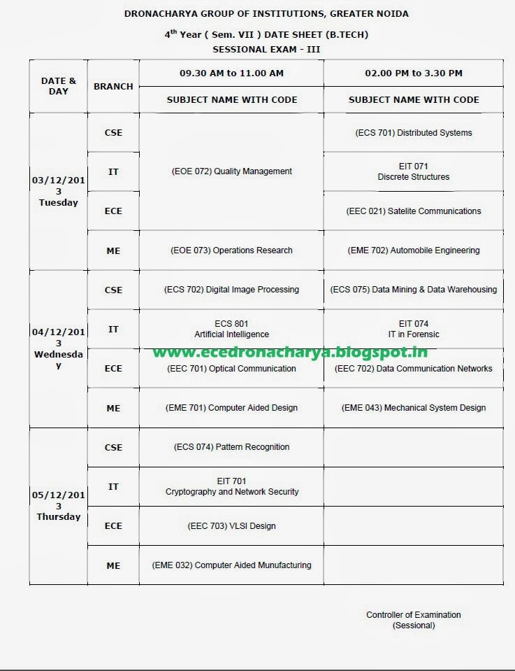 ECE Dronacharya: 3rd Sessional Date Sheet