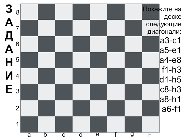 Поле шахматной доски. Размещение клеток на шахматной доске. Шахматная доска состоит из 16. Задания с пешкой в шахматах. Доска для шашек.
