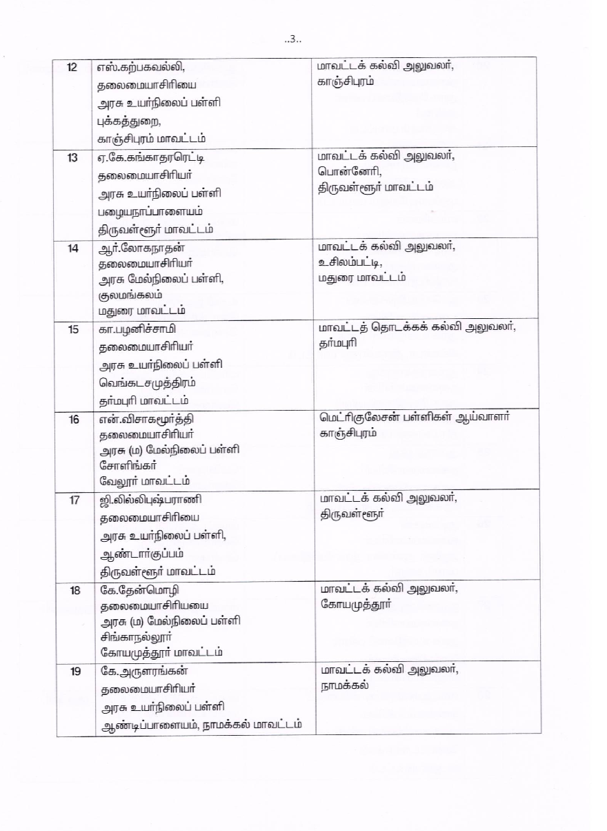 DEO Promotion Order No.1 Educational site