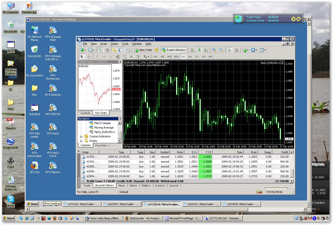 Vps forex adalah