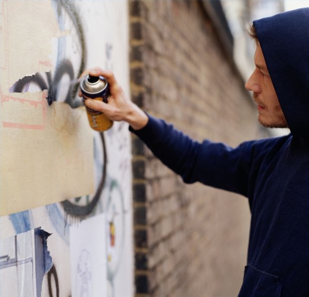 Just how to Draw Graffiti Names Best Graffitianz