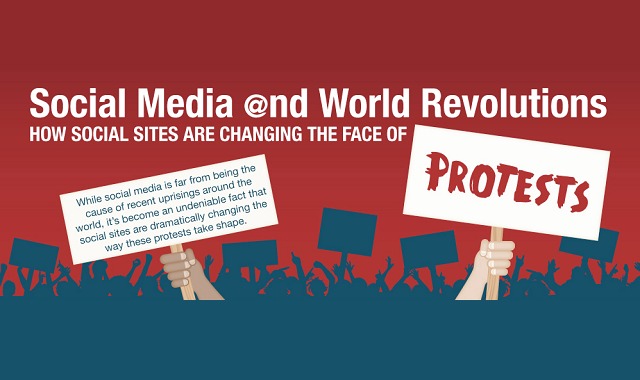 Social Media and World Revolutions