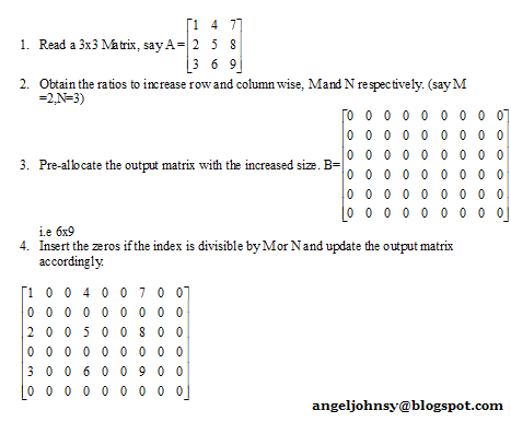 Upsampling in MATLAB | IMAGE PROCESSING